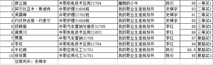 名单3.png