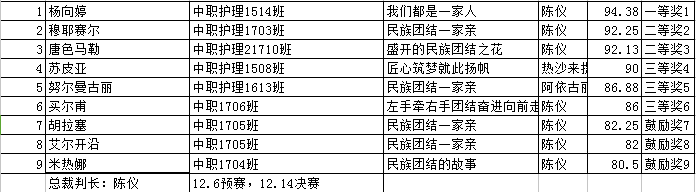 名单1.png